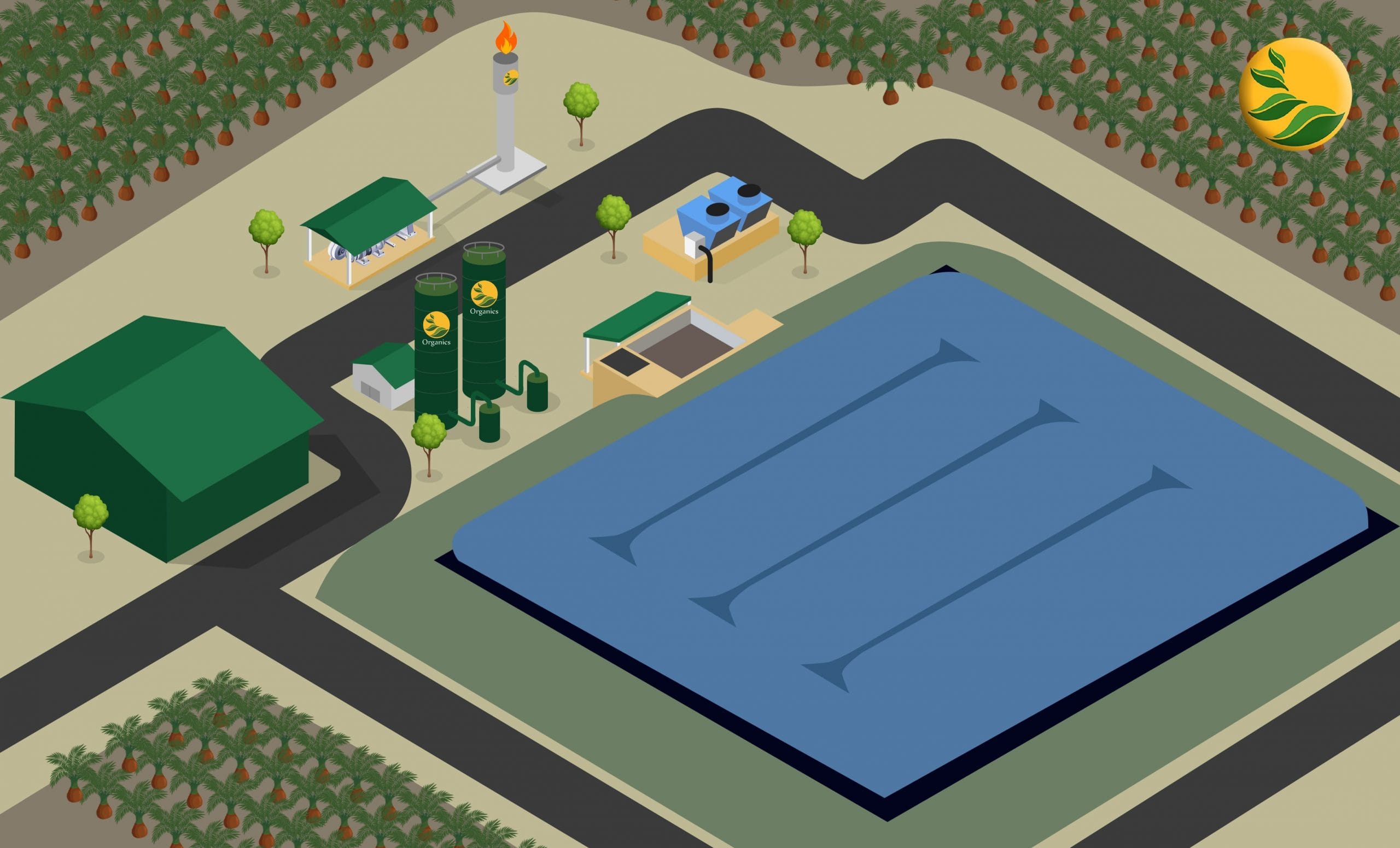 AD isometric compressed Isometric illustration of Anaerobic Digester in Organics Bali